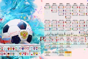 2026美加墨世界杯-单刀错失成转折，骑士创纪录大胜灰熊